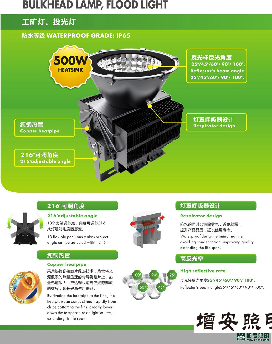 高檔高端SWK205-150w高效LED工礦燈，LED工廠燈廠家直銷，LED節(jié)能燈體育場館