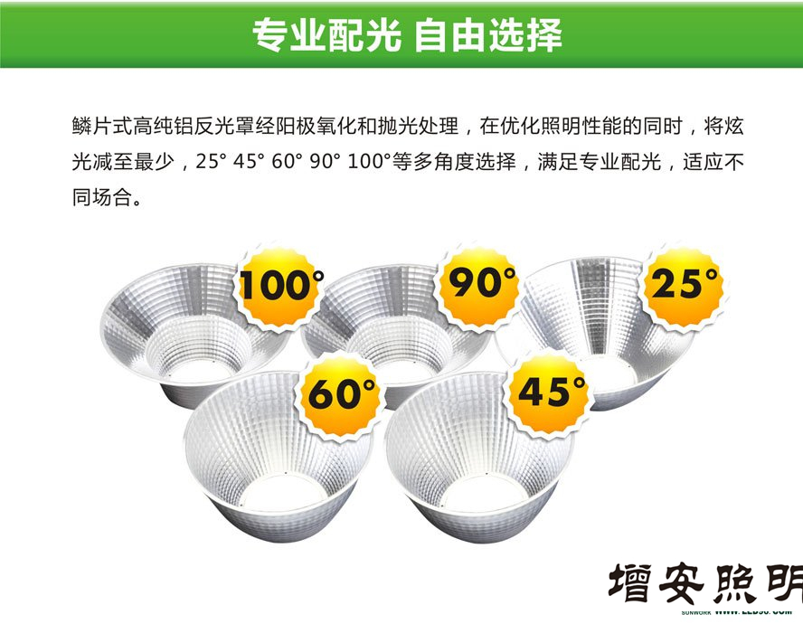 高檔高端SWK205-250w高效LED工礦燈，LED工廠燈廠家直銷，LED節(jié)能燈體育場館